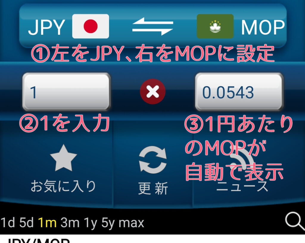 Currency1