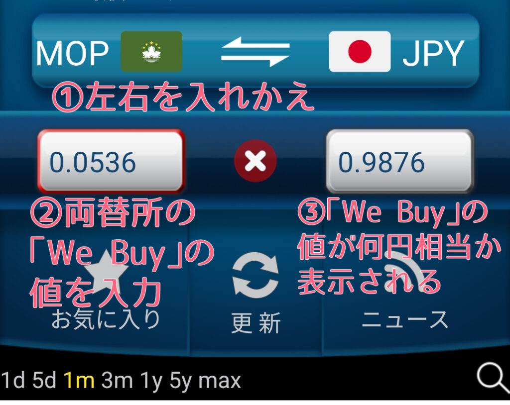 Currency2