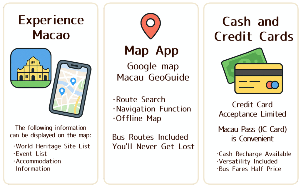 3 Essential Items & Apps in Macau