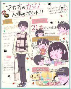 マカオのカジノ入場のポイント